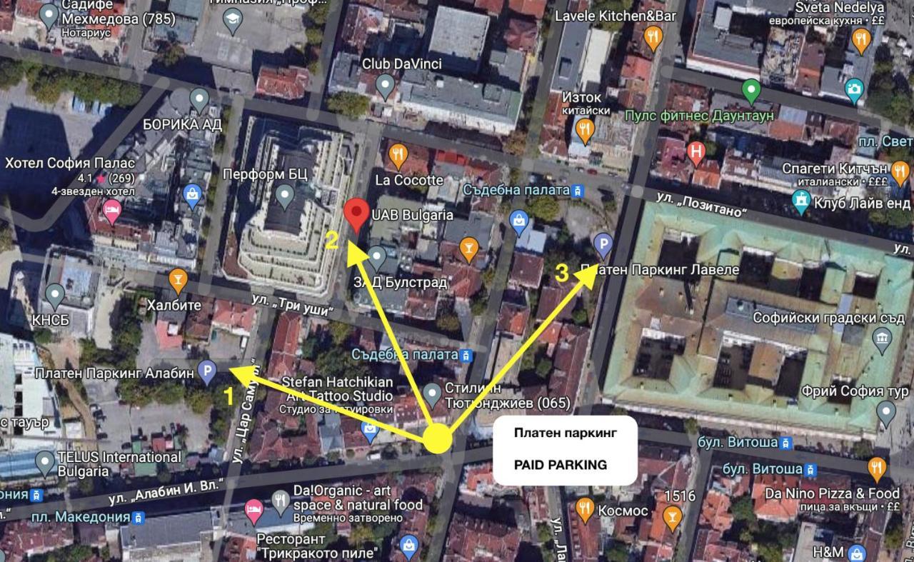 Top Centre Sofia Apartment For 6 Guests 外观 照片